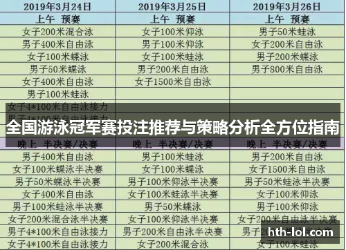 全国游泳冠军赛投注推荐与策略分析全方位指南